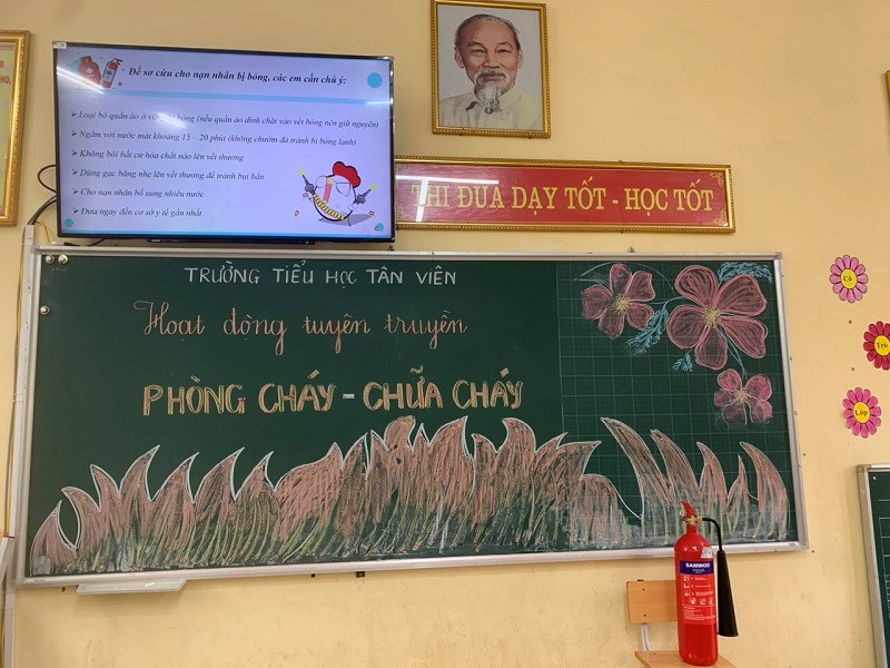 Ảnh đại diện